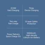Mi 4i 10000mAh PowerBank - Image 4