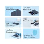 Mi 4i 20000mAh 33W