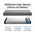 Mi 4i 10000mAh PowerBank - Image 5