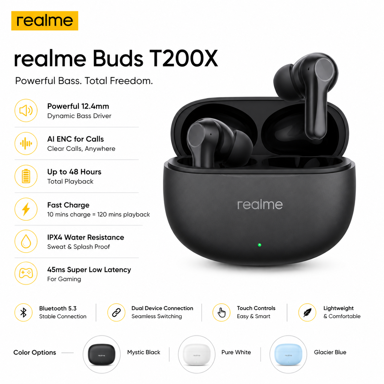 t200x Realme Buds T200X