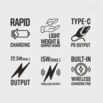 Zebronics Zeb-MW55 10000 mAh Power Bank - Image 3