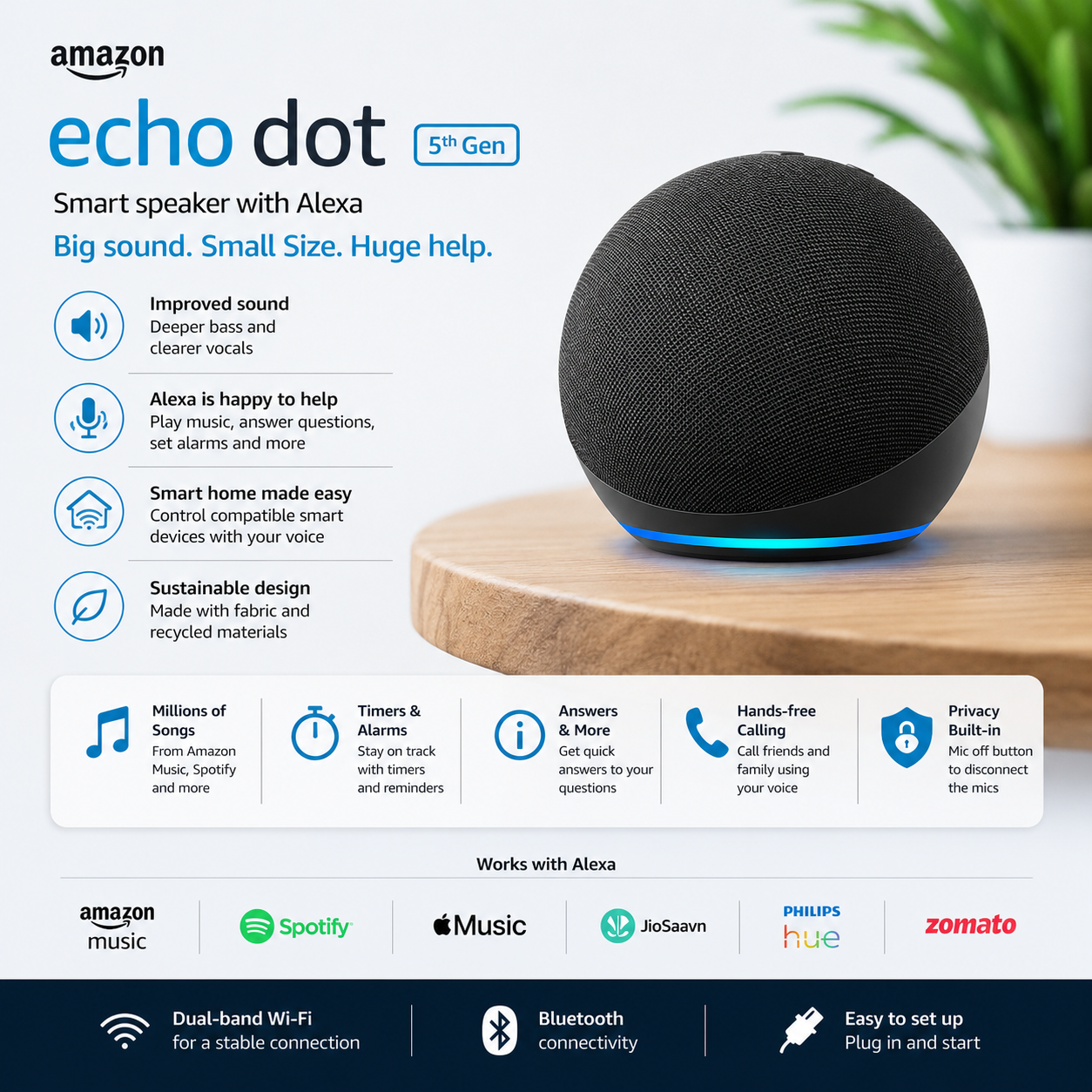 Amazon Echo Dot (5th Gen) Smart Speaker with Alexa