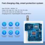 Mi 120W SonicCharge 3.0 USB Type-C Charge