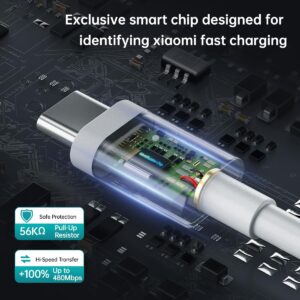 Mi 120W SonicCharge 3.0 USB Type-C Charge