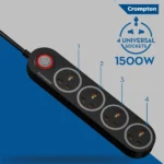 Crompton Powerbox Alpha BX  Extension Board, 2Meter - Image 2
